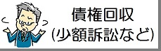 債権回収について